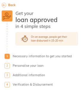 how to apply online icici personal loan
