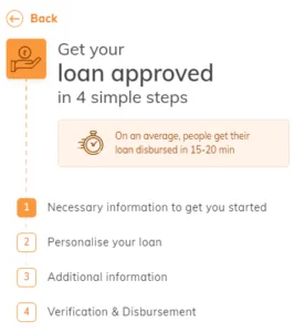 how to apply online icici personal loan
